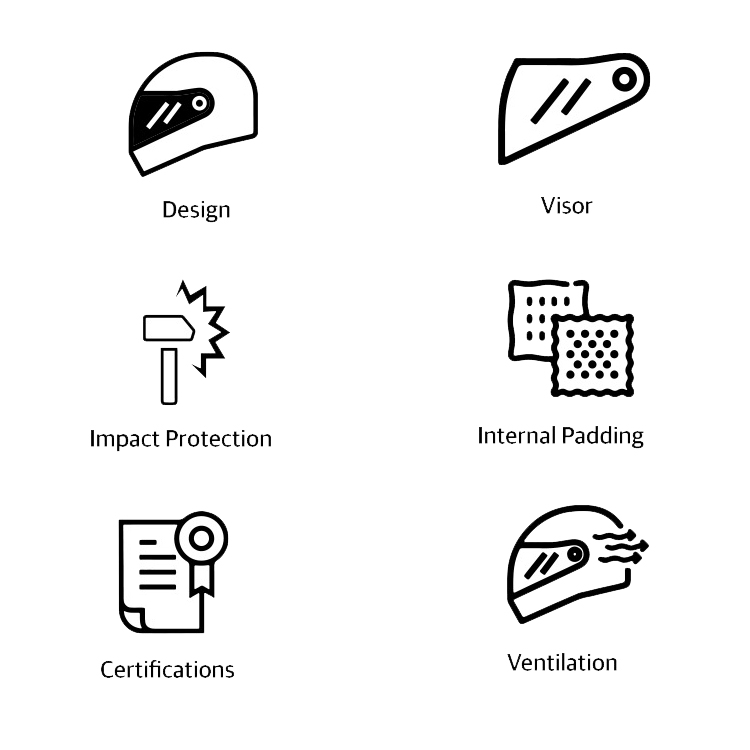 helmet specifications