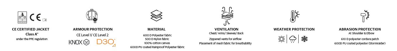jacket specifications