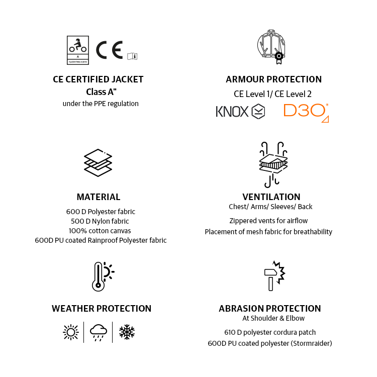 jacket specifications